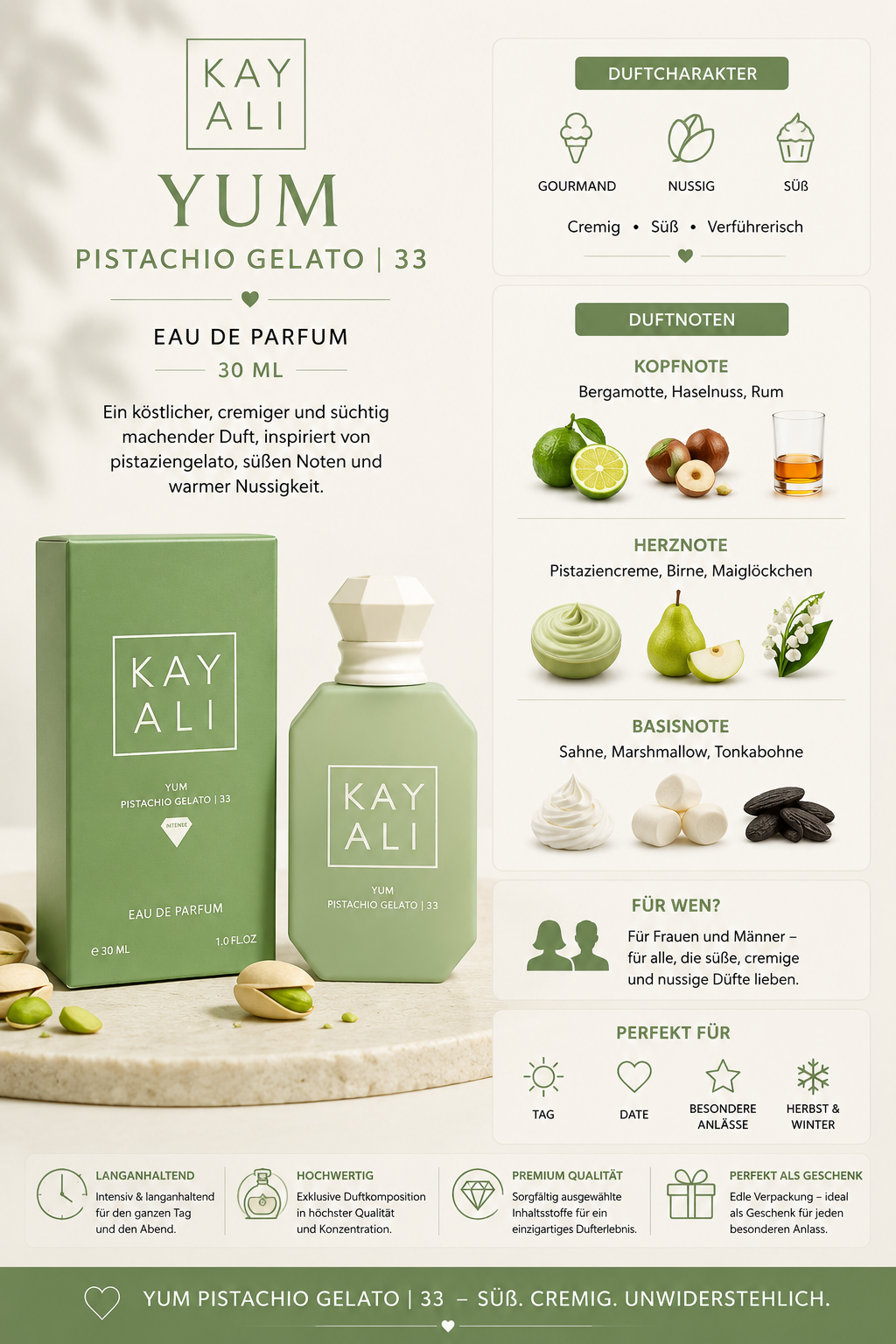 Kayali Yum Pistachio Gelato