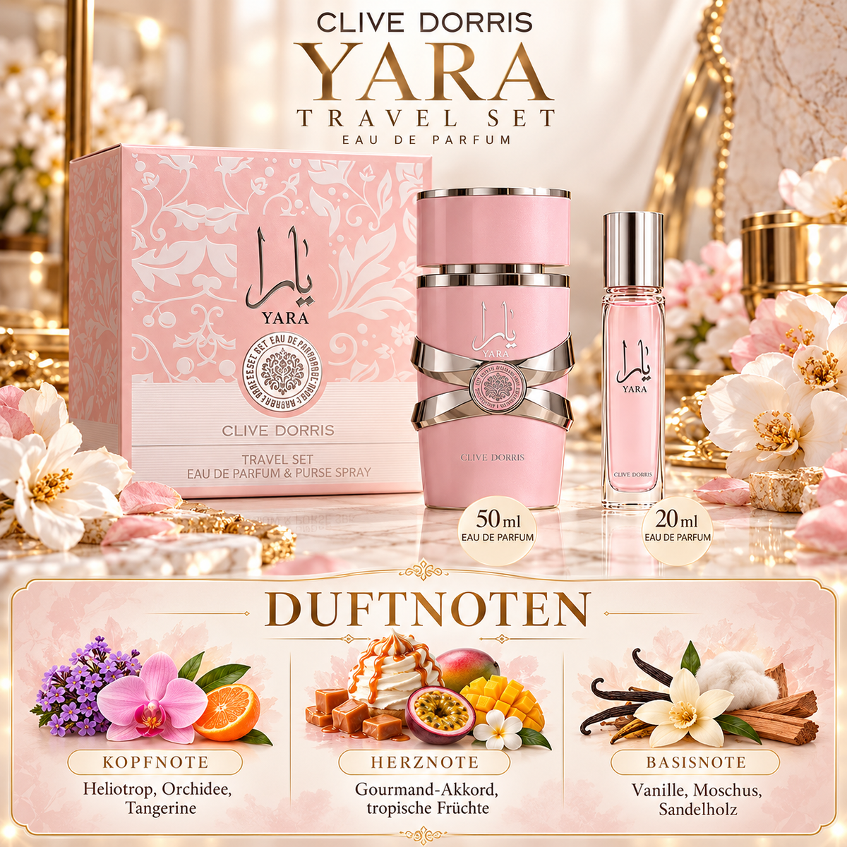 YARA SET