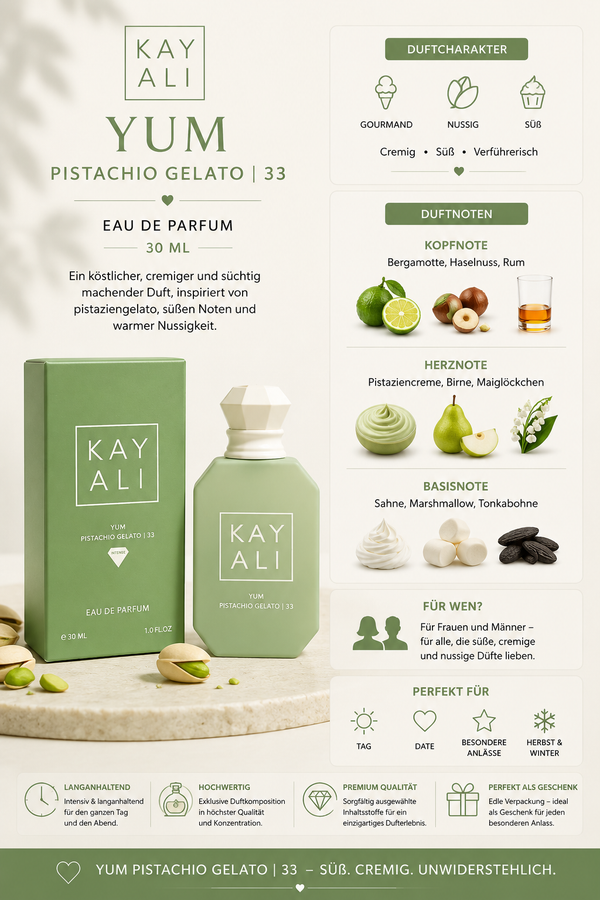 Kayali Yum Pistachio Gelato