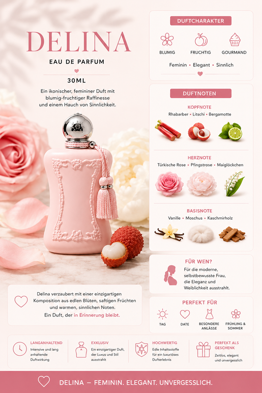 Delia 30ML 1:1